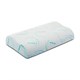 Ортопедическая подушка для сна "с эффектом памяти"  Respecta П05 (M) Respecta П05 (M)